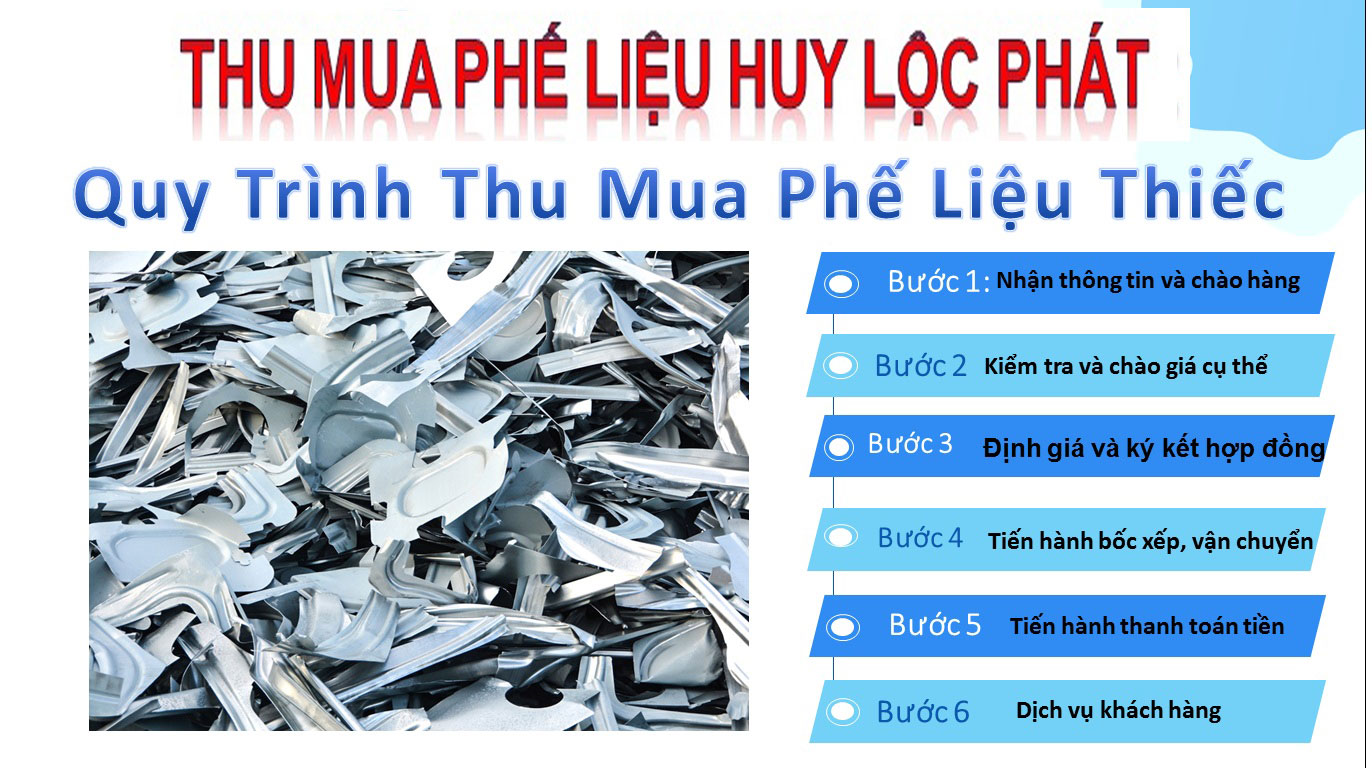 Quy trình thu mua phế liệu thiếc tại Huy Lộc Phát