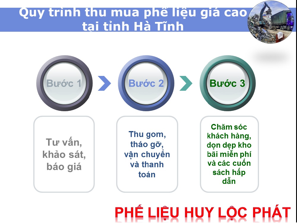 Quy trình thu mua phế liệu giá cao tại tỉnh Hà Tĩnh