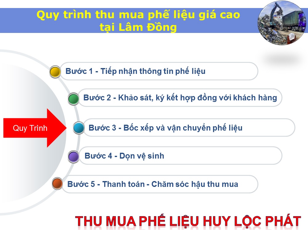 Quy trình thu mua phế liệu giá cao tại Lâm Đồng