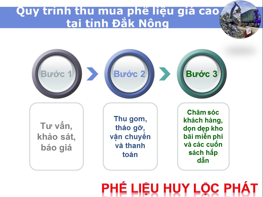 Quy trình thu mua phế liệu giá cao tại tỉnh Đắk Nông
