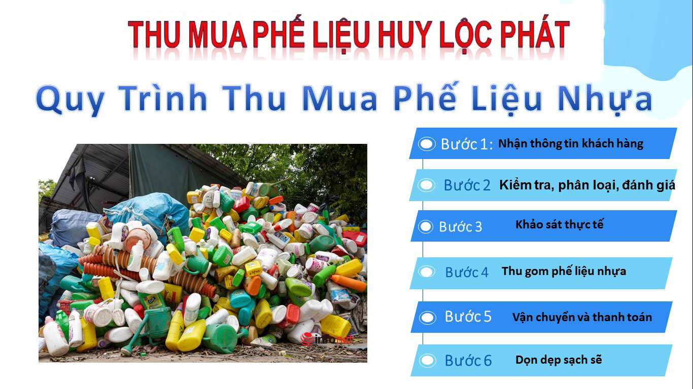 Quy trình mua phế liệu nhựa tại Huy Lộc Phát