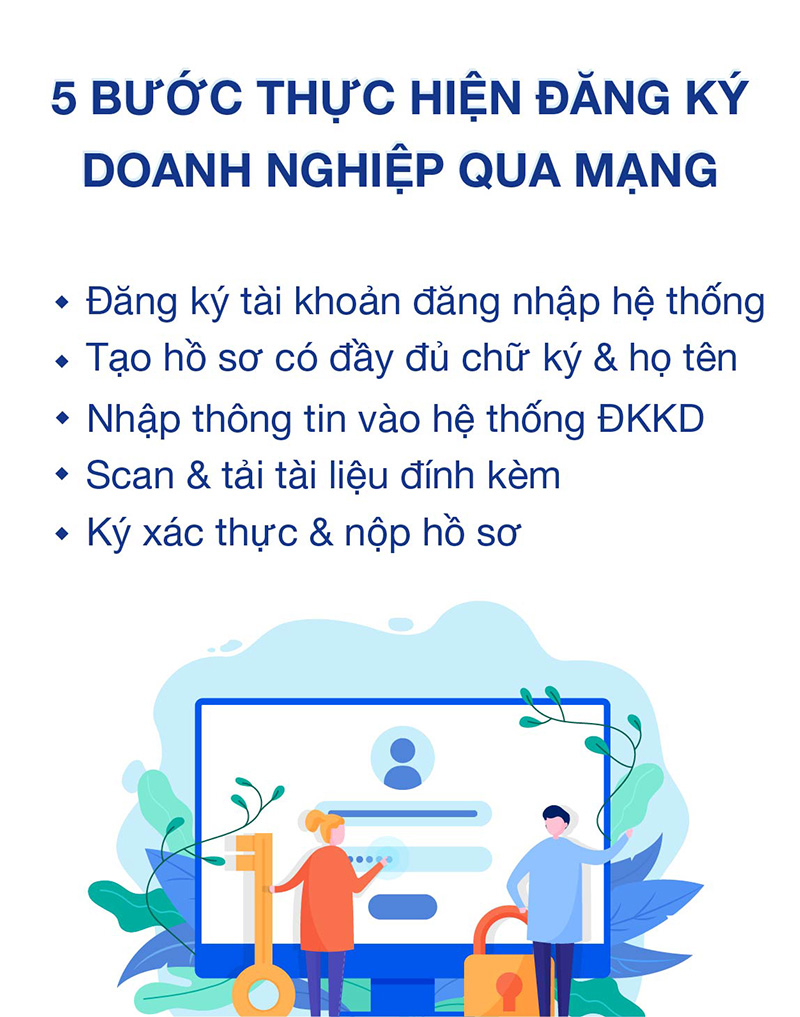 Luật ACC: Thành Lập Công Ty Thu Mua Phế Liệu Huy Lộc Phát 3 Luật ACC: Thành Lập Công Ty Thu Mua Phế Liệu Huy Lộc Phát